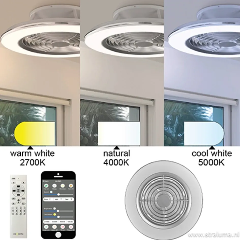 Moderne plafondventilator wit incl. LED>Straluma New