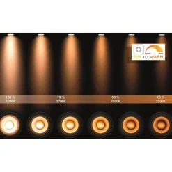 Plafondspot cilinder wit dim to warm><noscript><img width=